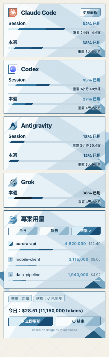 摺紙主題