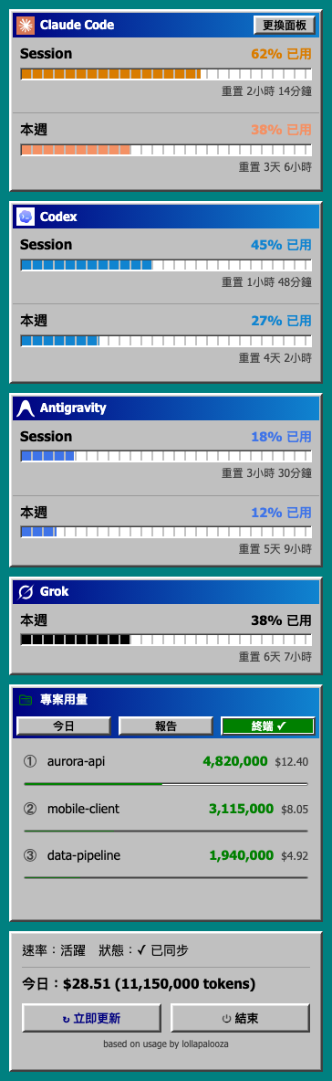 Windows 95 主題