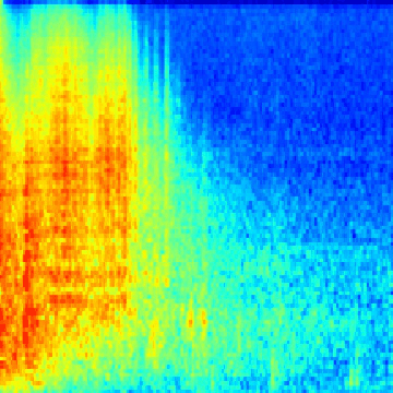 Fireworks Spectrograms