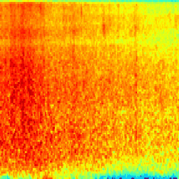 Sea Waves Spectrogram