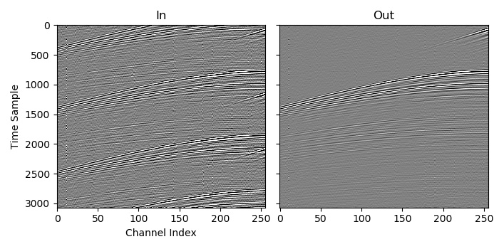 Deblending example