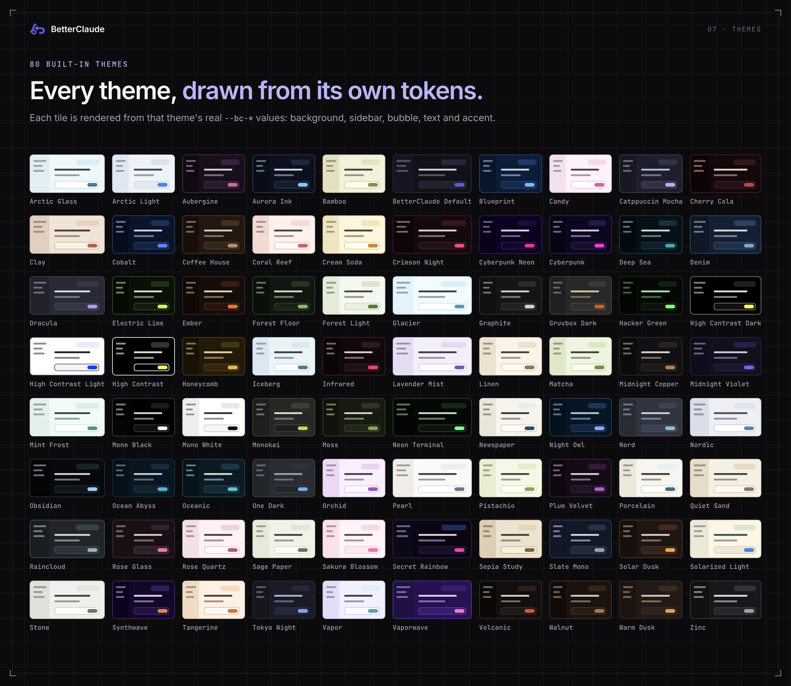 All 80 built-in themes as small tiles, each drawn from that theme's own background, sidebar, bubble, text and accent tokens.