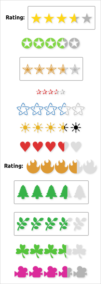 Examples of how ACF Rating Field can be rendered for a rating of 3.6 out of 5