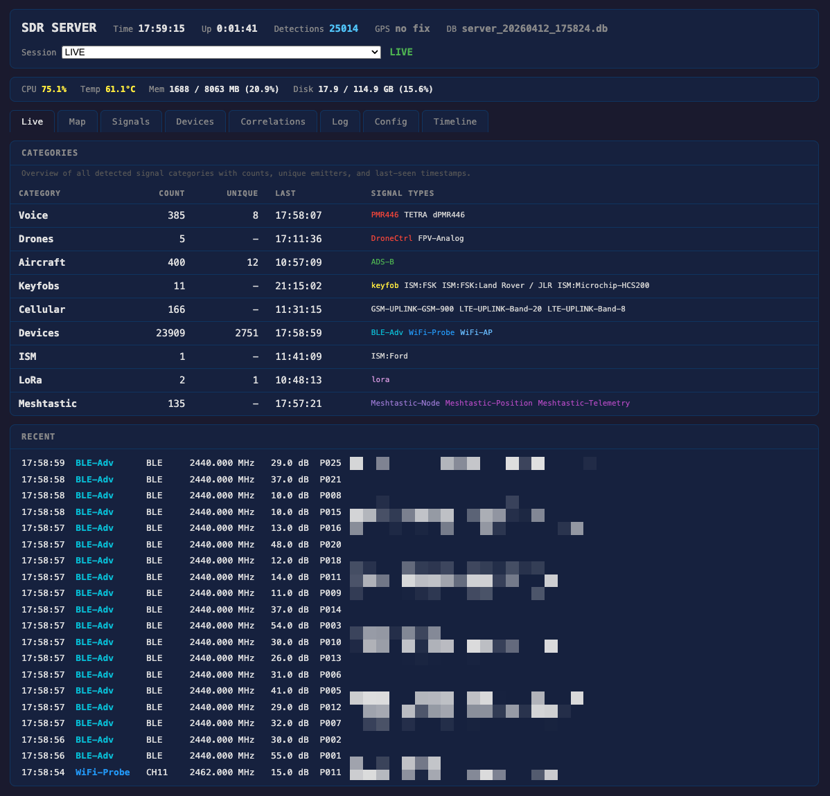 Web Dashboard