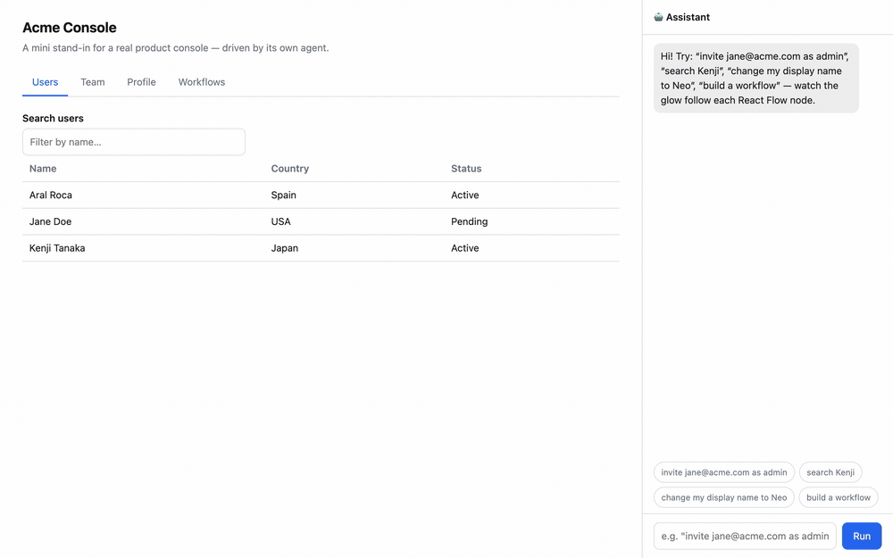 Demo: a console driven in natural language — the agent invites a teammate, searches users, renames a field through the DOM fallback and builds a React Flow workflow, while status chips report each tool call and an animated gradient ring tours every element it touches, including nodes that mount asynchronously