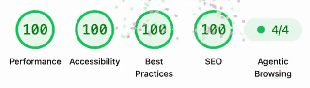 Lighthouse report for the Janux documentation: 100 in performance, accessibility, best practices and SEO, and 4/4 on the new agentic browsing check