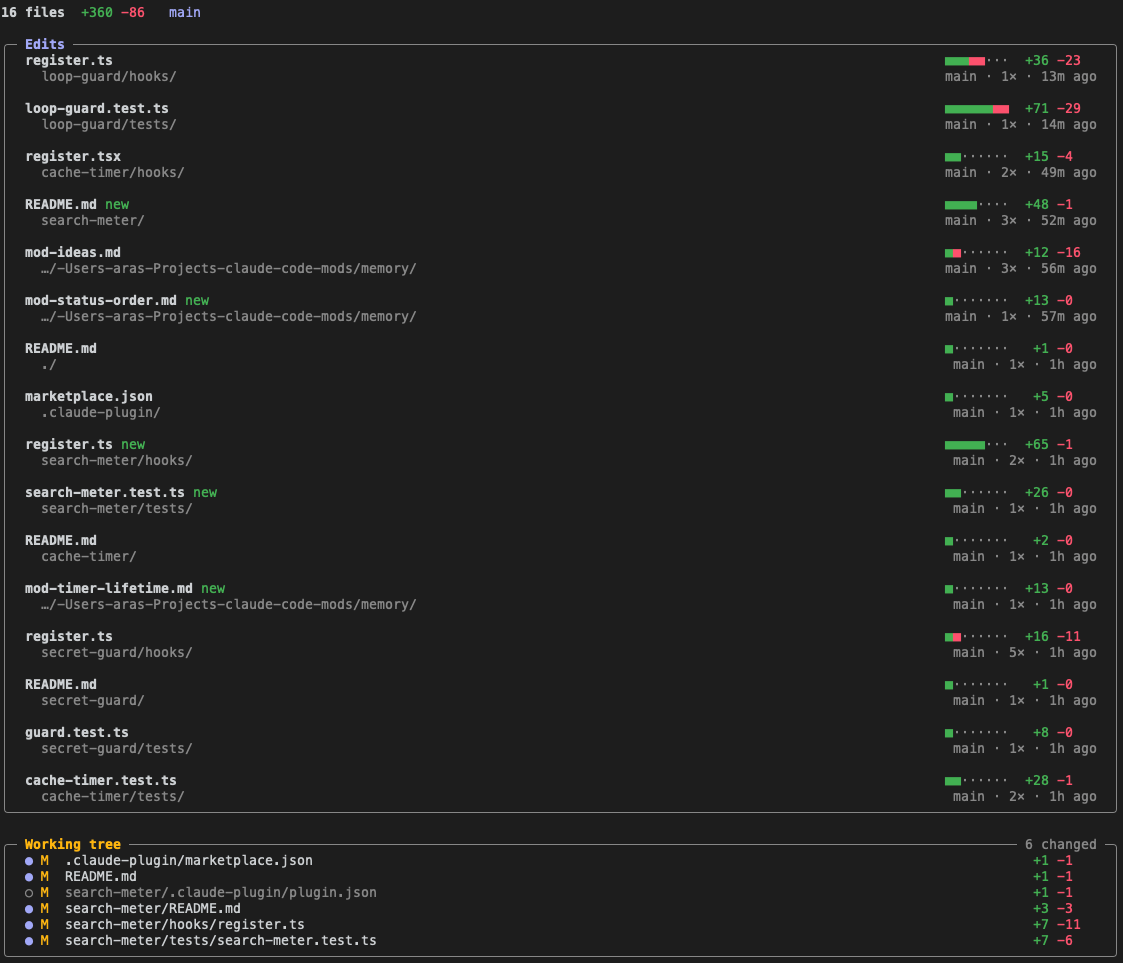 The change-ledger pane listing edited files with line counts, above the git working tree
