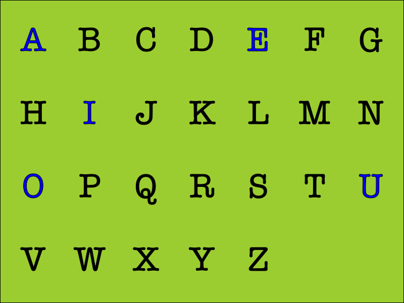 Find Vowels