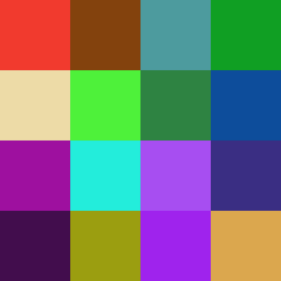 UUID Thumbnail