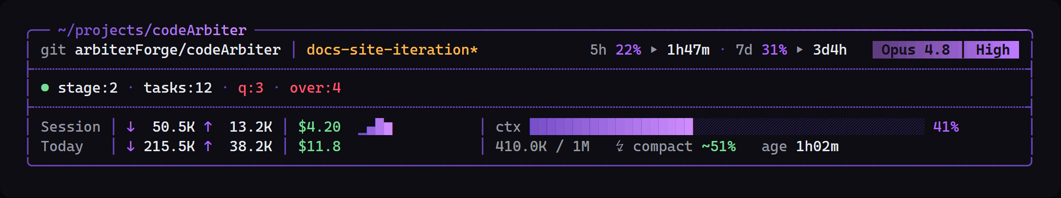 codeArbiter statusline