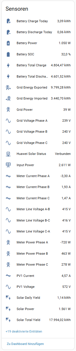 Sensor Overview