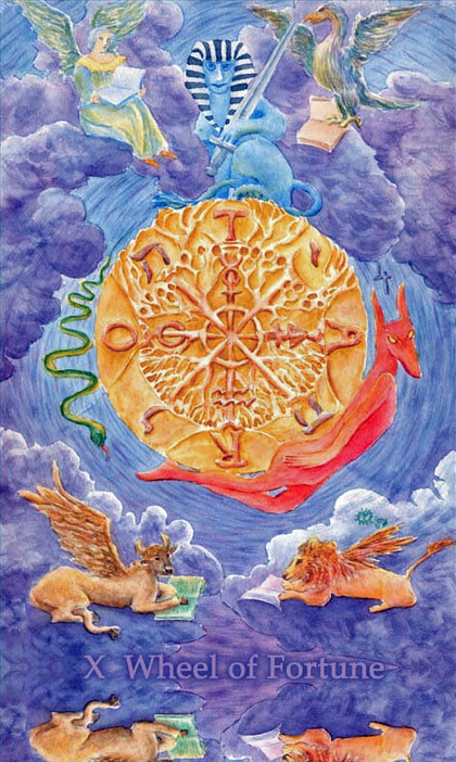 Wheel of Fortune