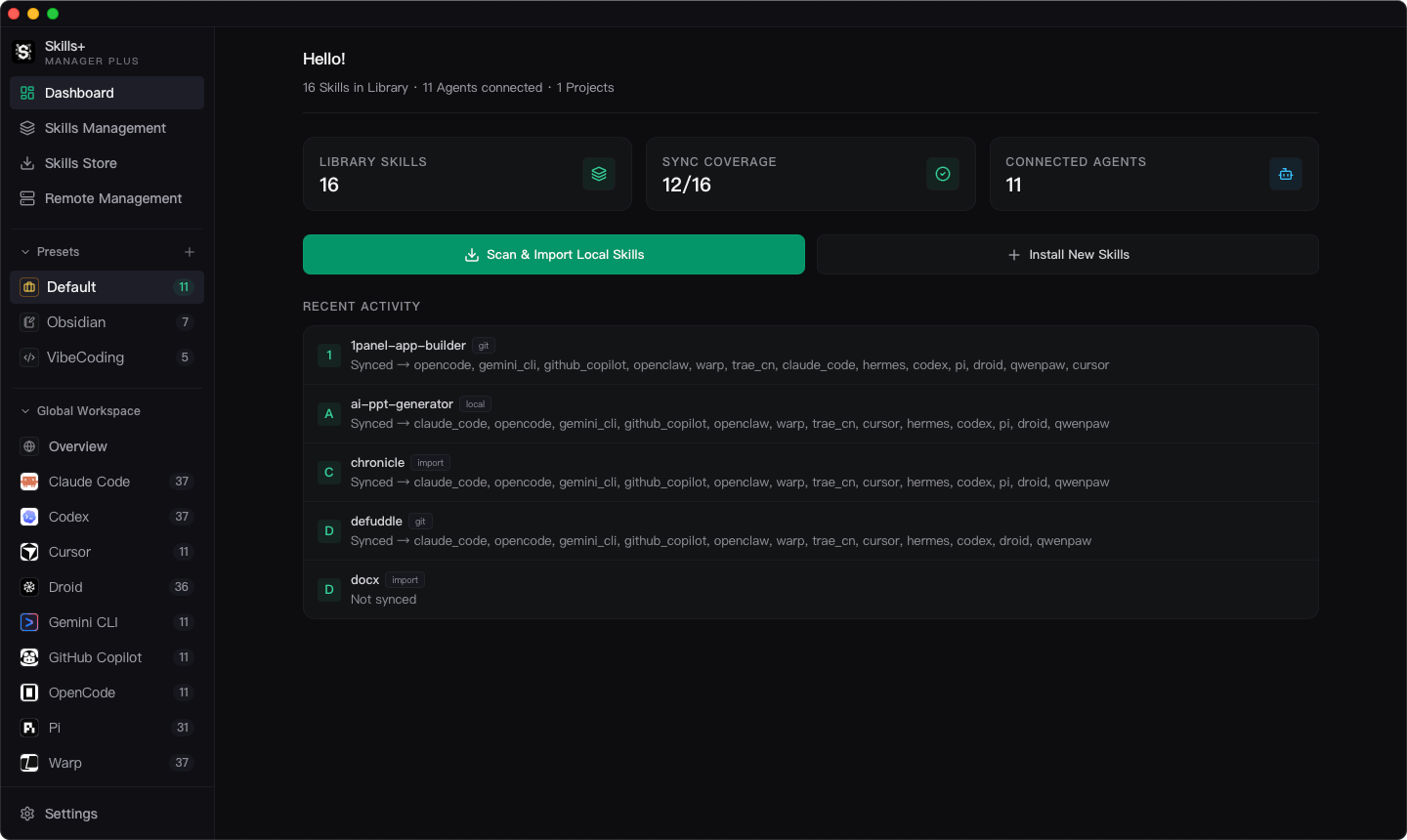 Dashboard