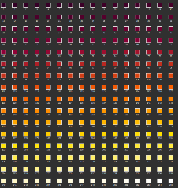 Strava colour palette