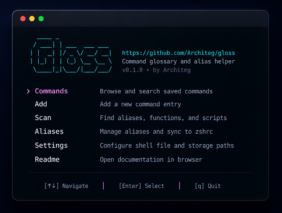 Gloss commands