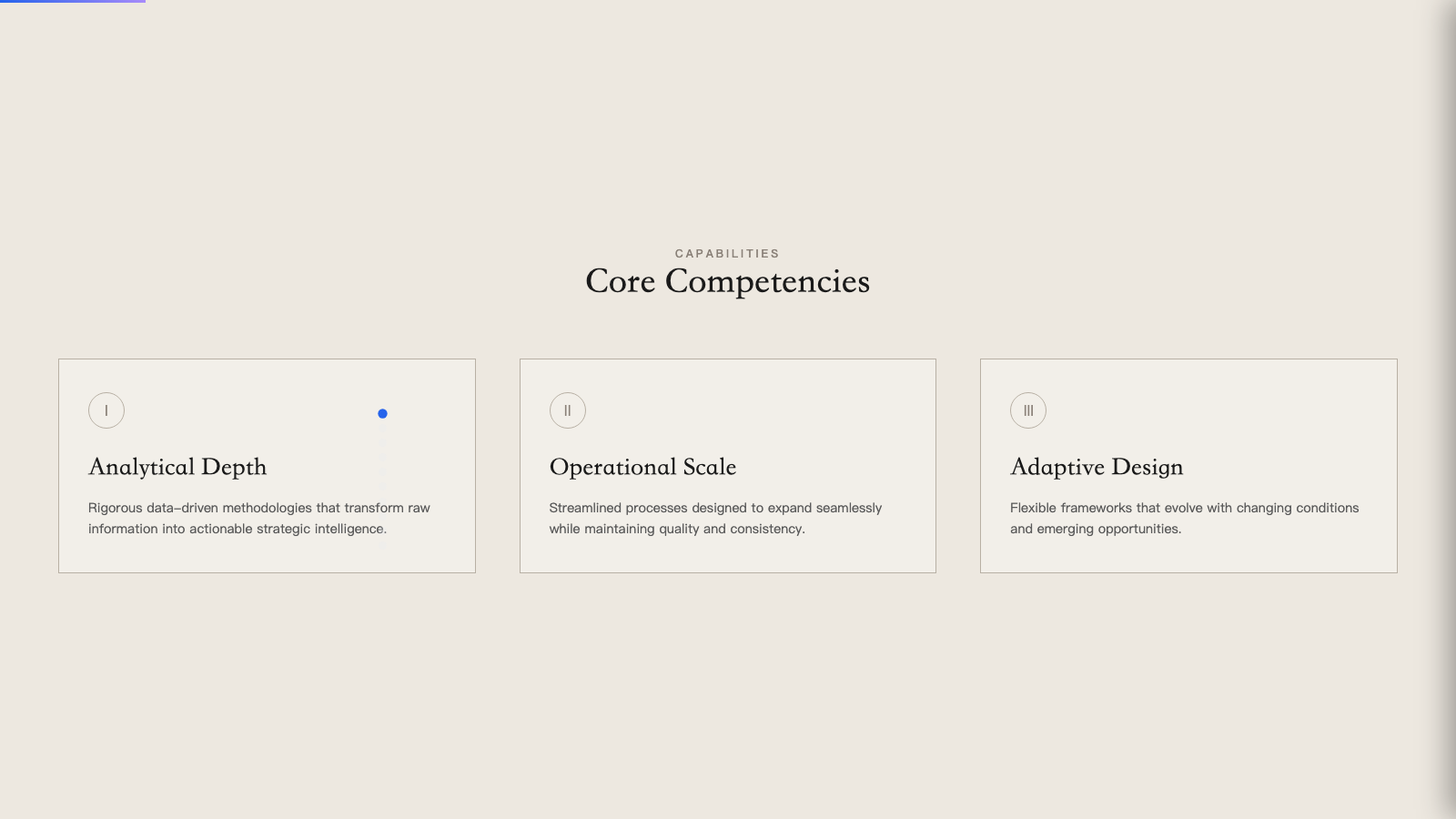 Cartesian — mid slide