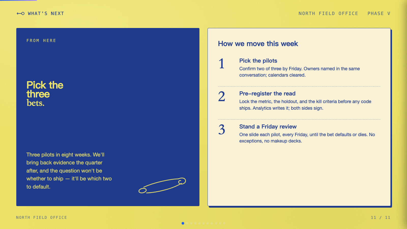 Pin & Paper — later slide