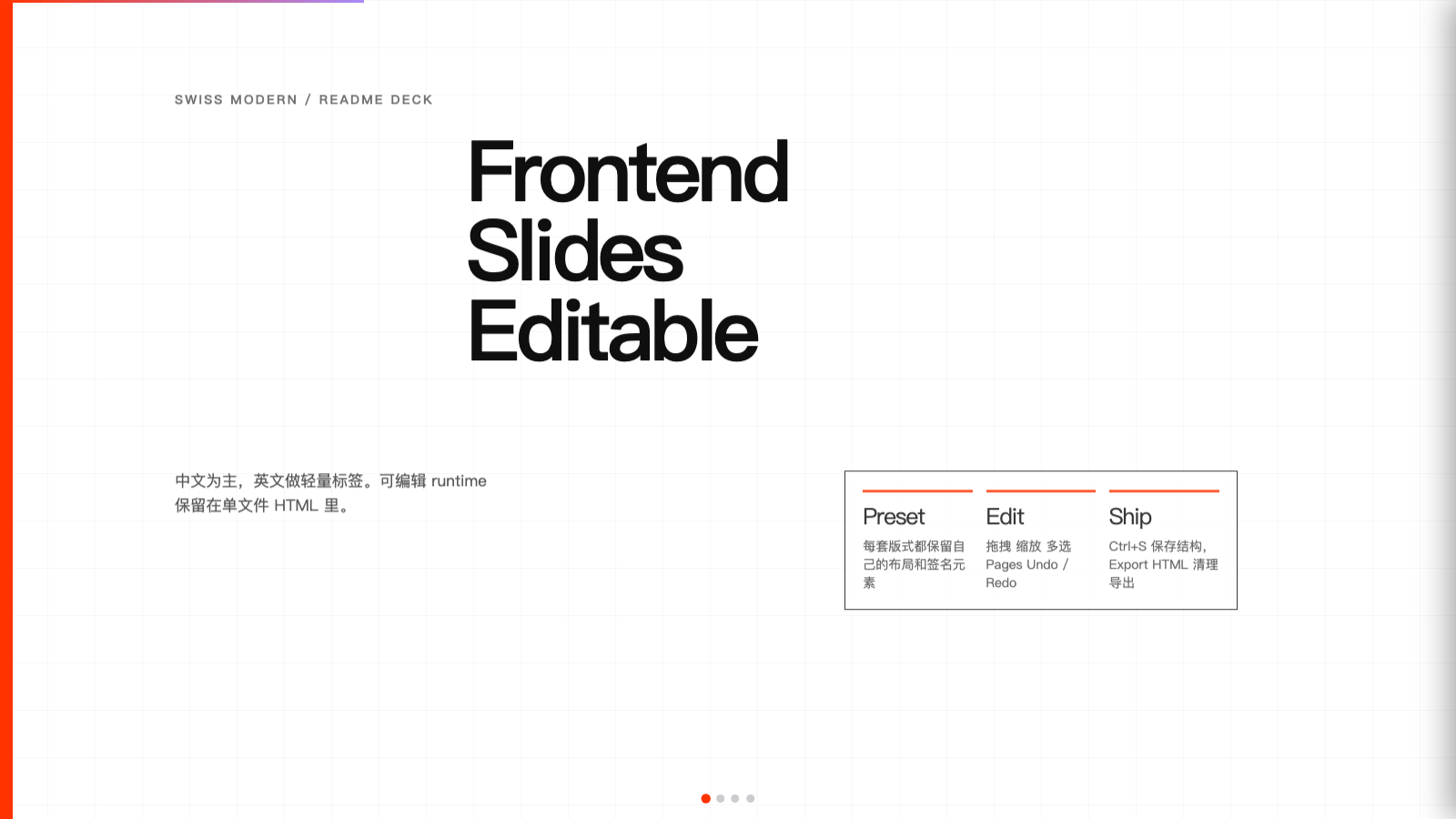 Swiss Modern — first slide