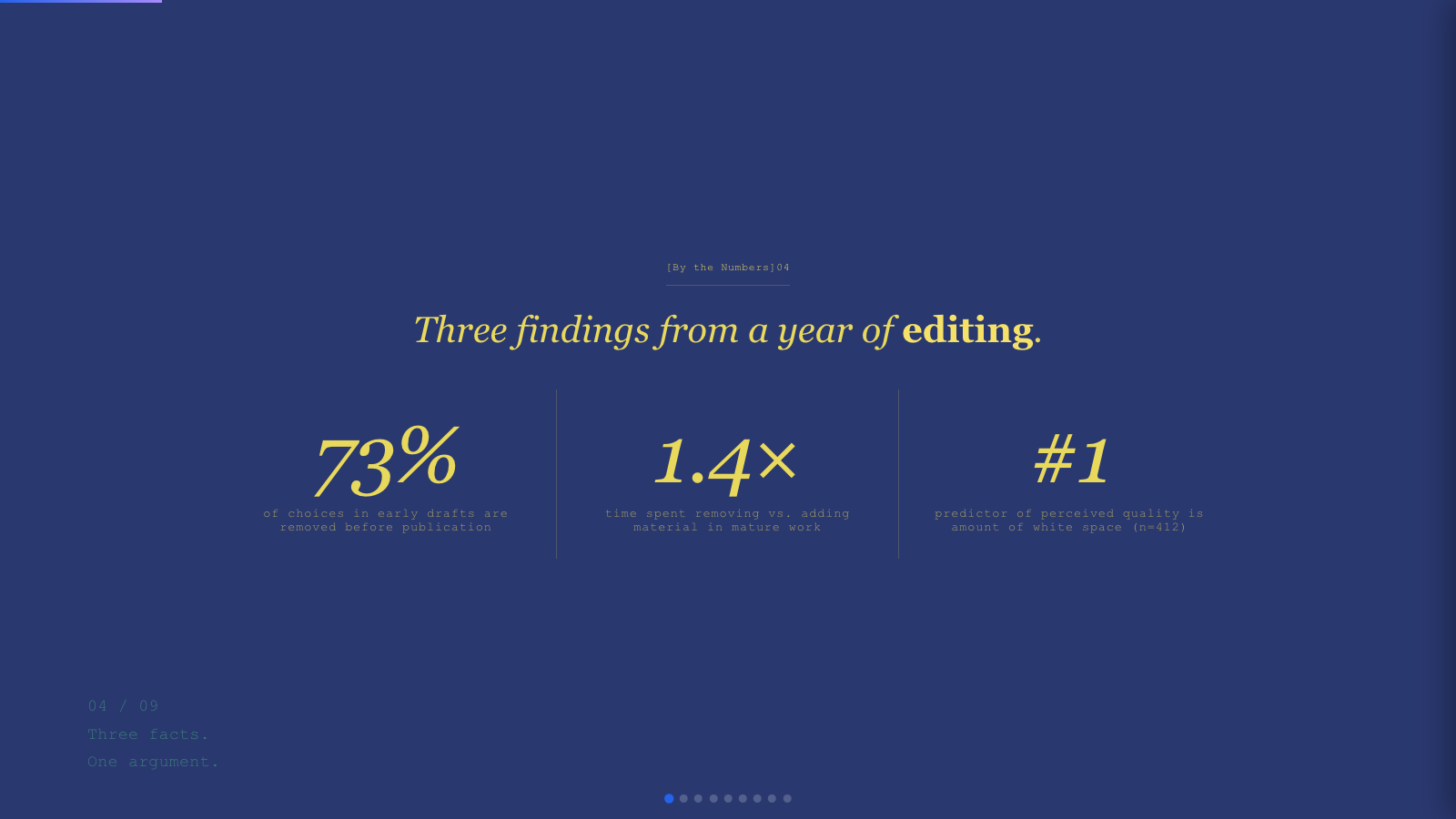 Vellum — mid slide