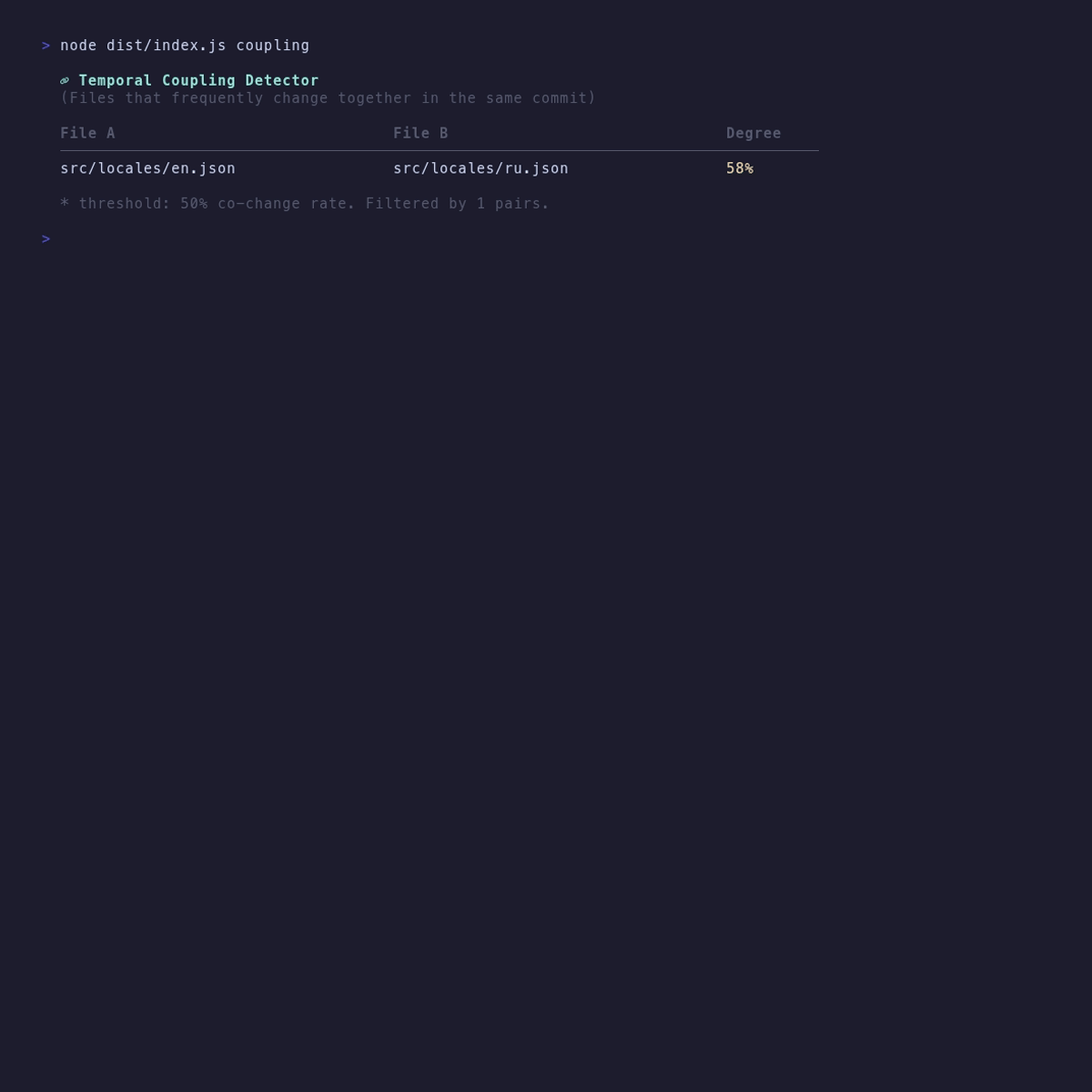 Temporal Coupling