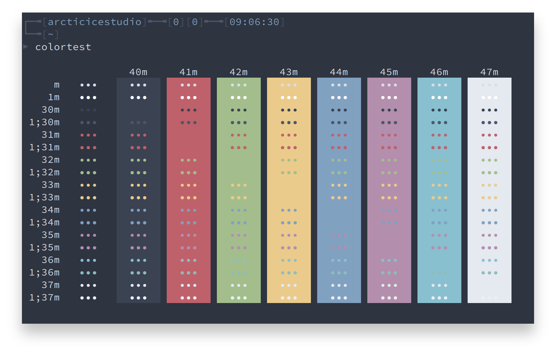 mac terminal color scheme theme download