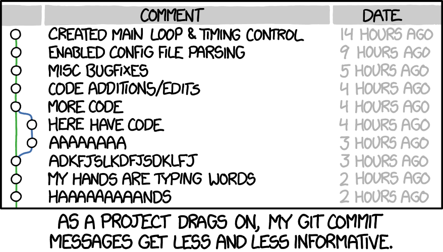 XKCD Cartoon