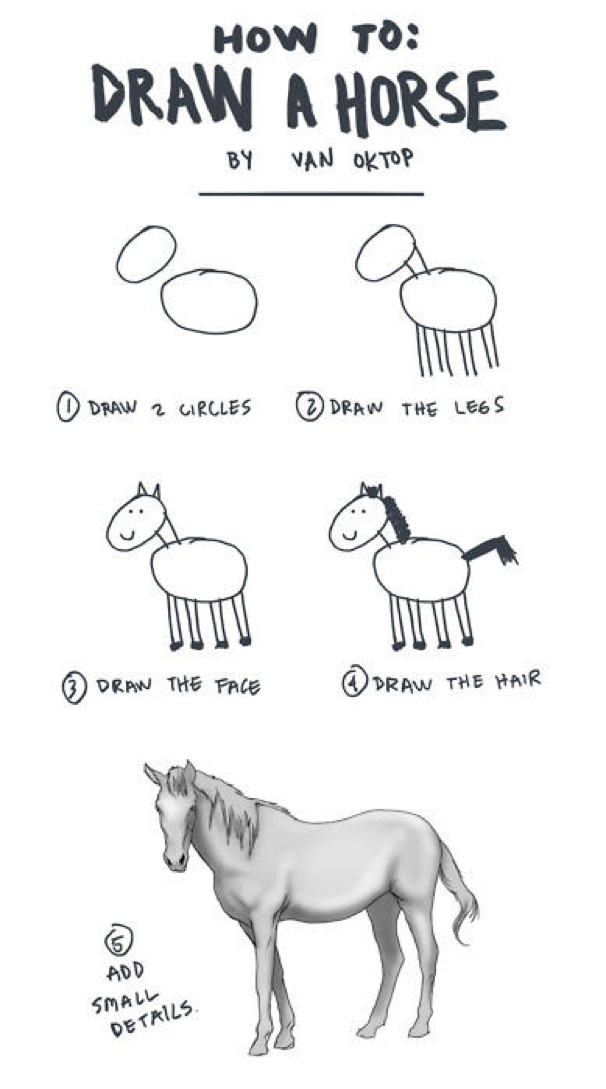 Humorous illustration of "how to draw a horse"