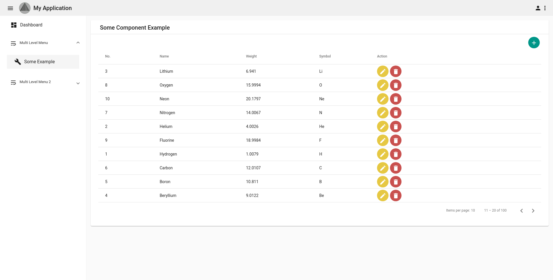 github-ard333-angular-material-dashboard-simple-dashboard-with