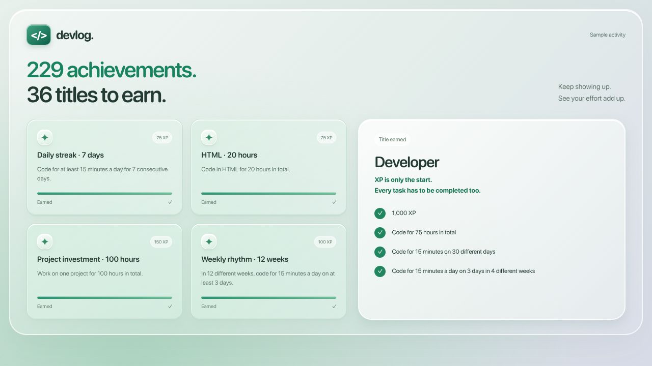 229 achievements and 36 titles in Devlog
