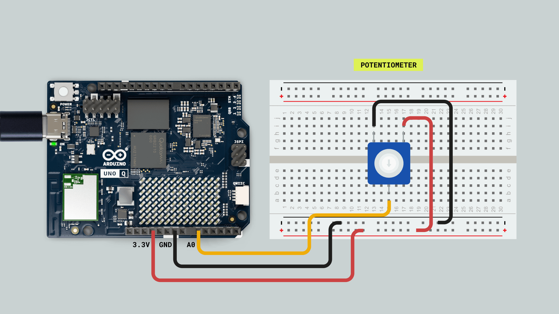 ADC input example wiring