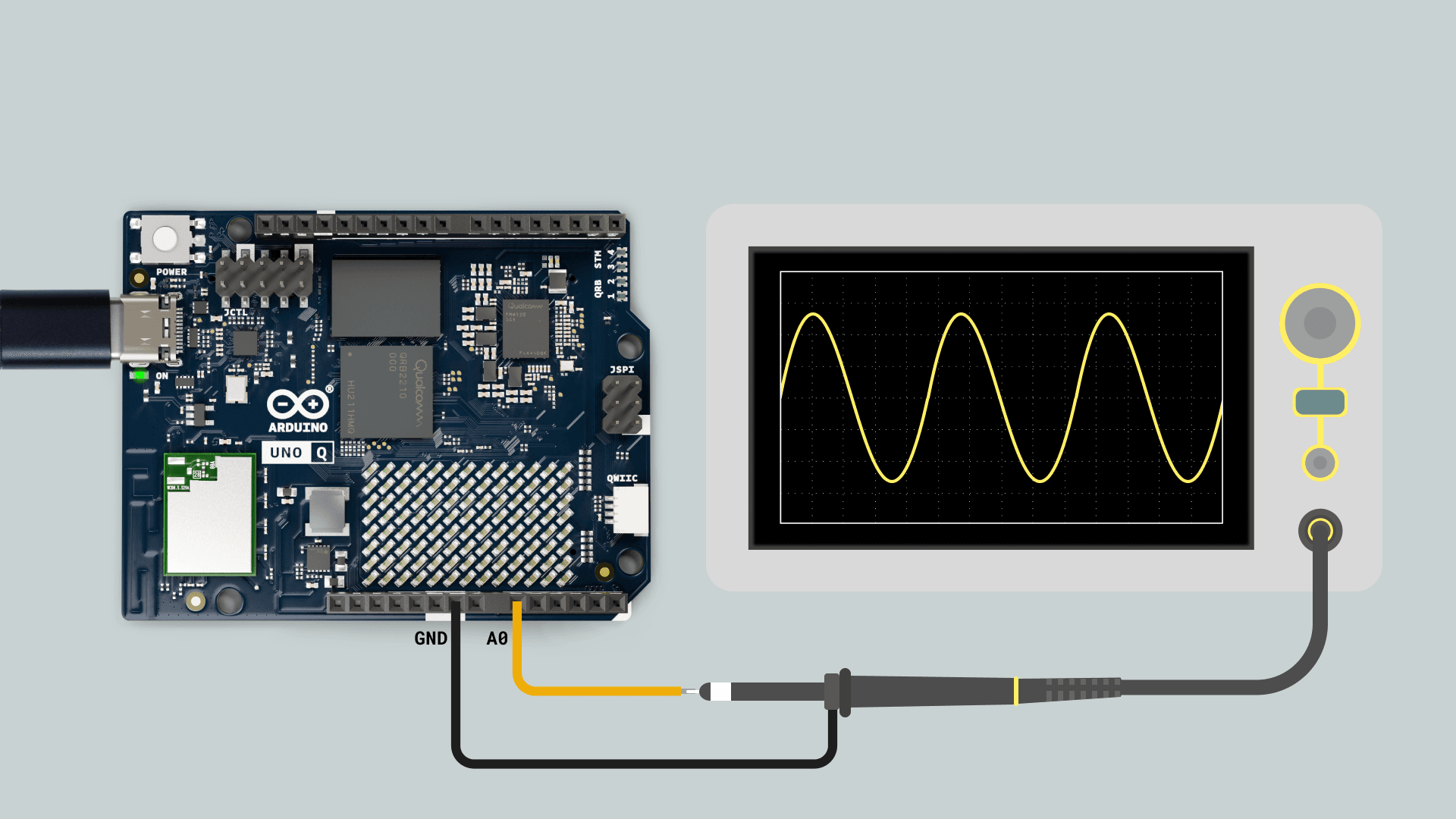 Analog Sine Wave DAC output