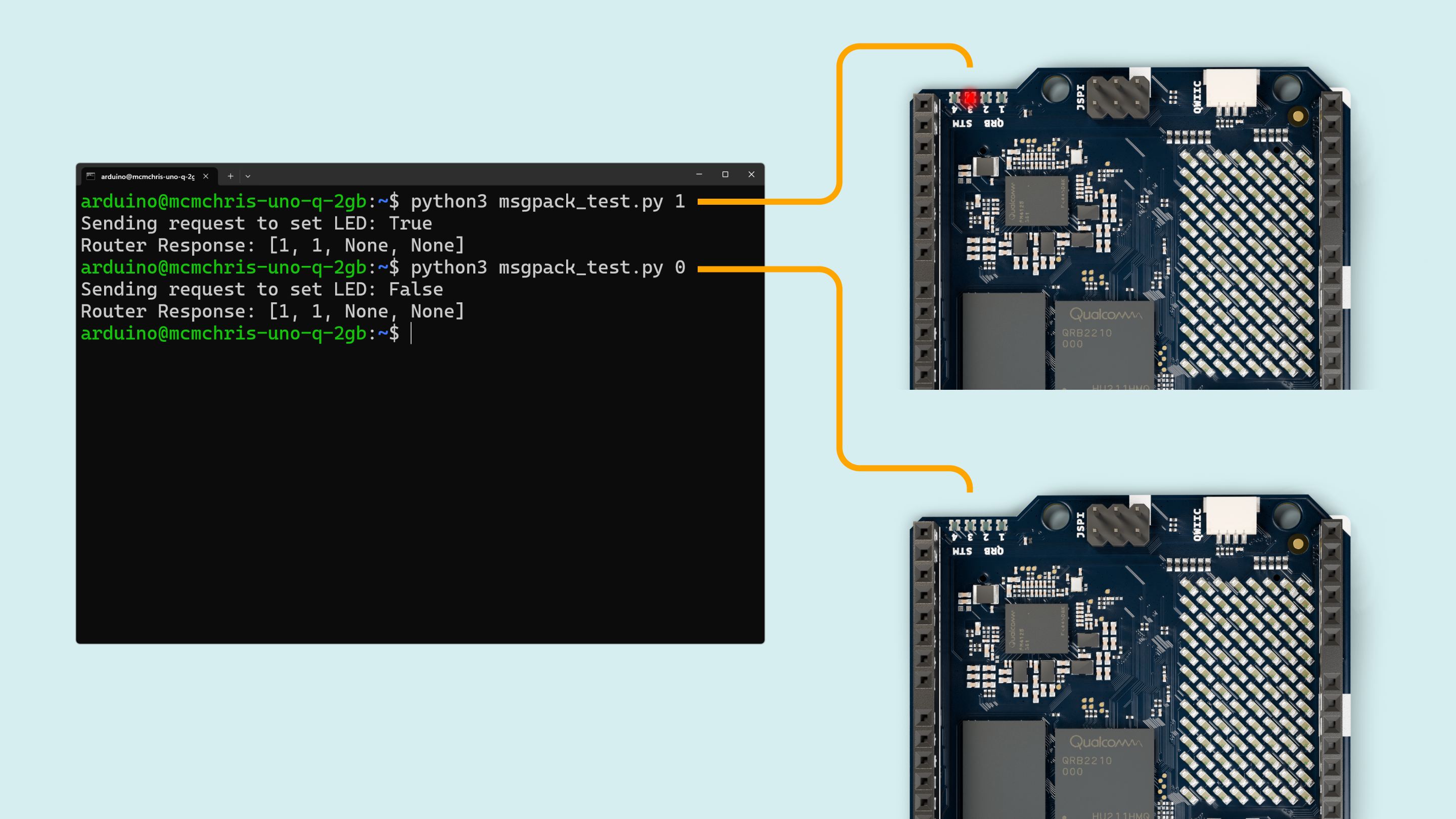 Custom Python to Router example
