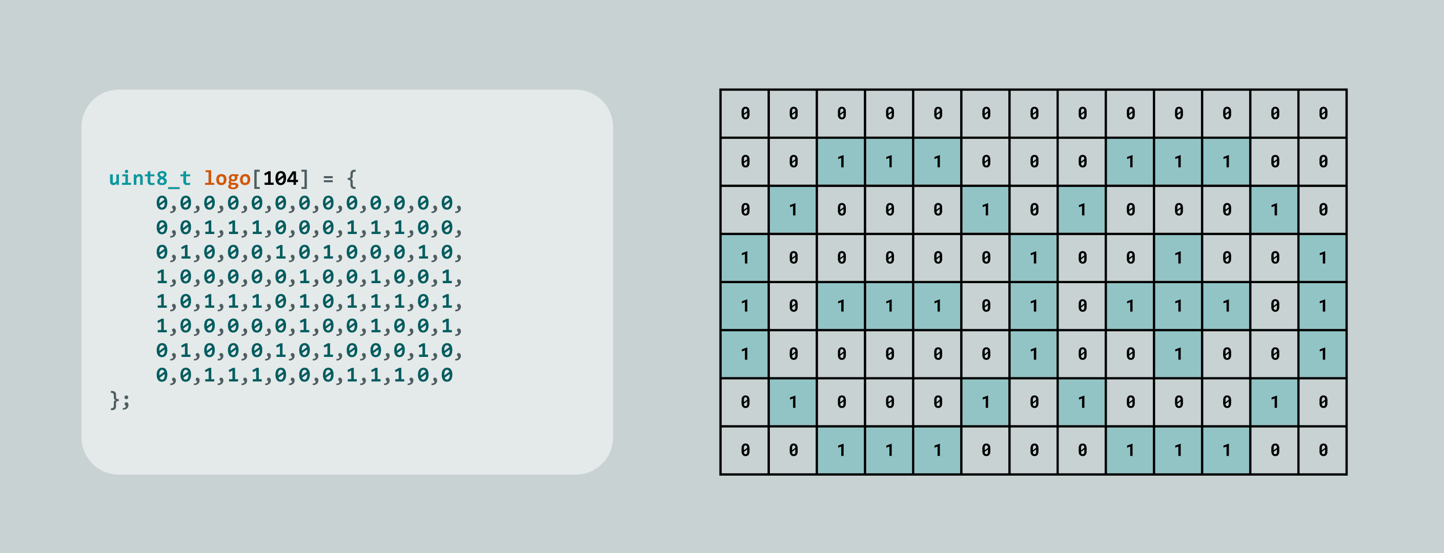 Matrix frame example