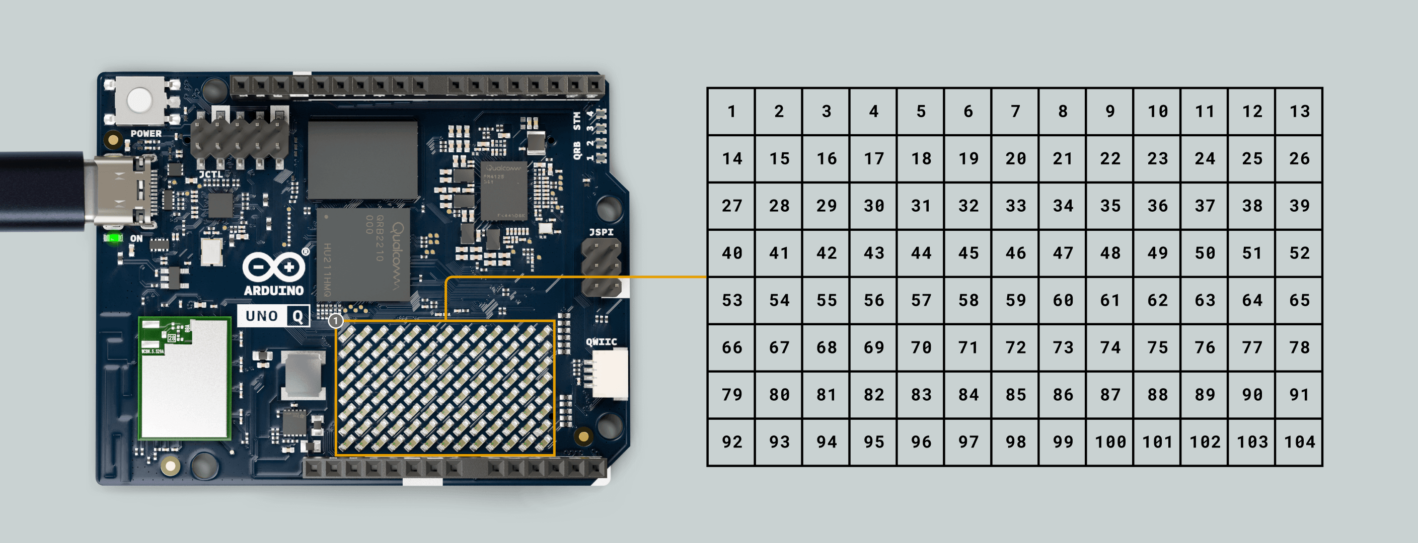LED matrix
