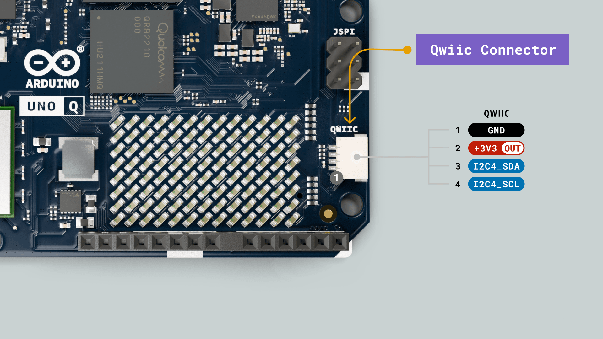 I2C Qwiic connector