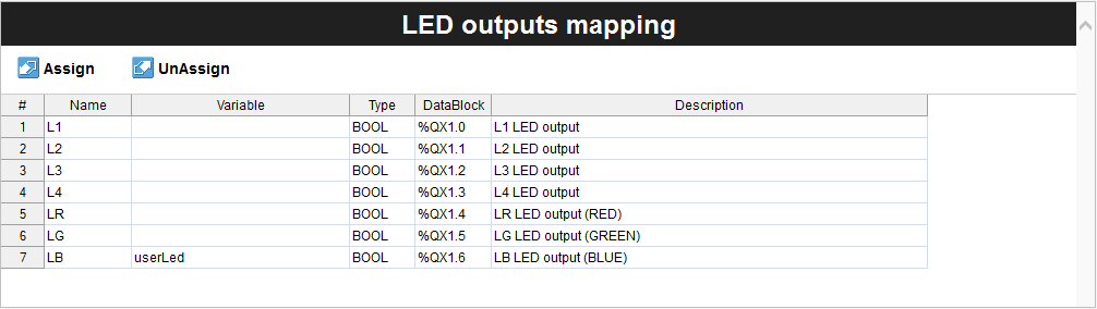 PLC IDE - LED outputs mapping table