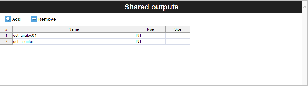 PLC IDE - Shared outputs