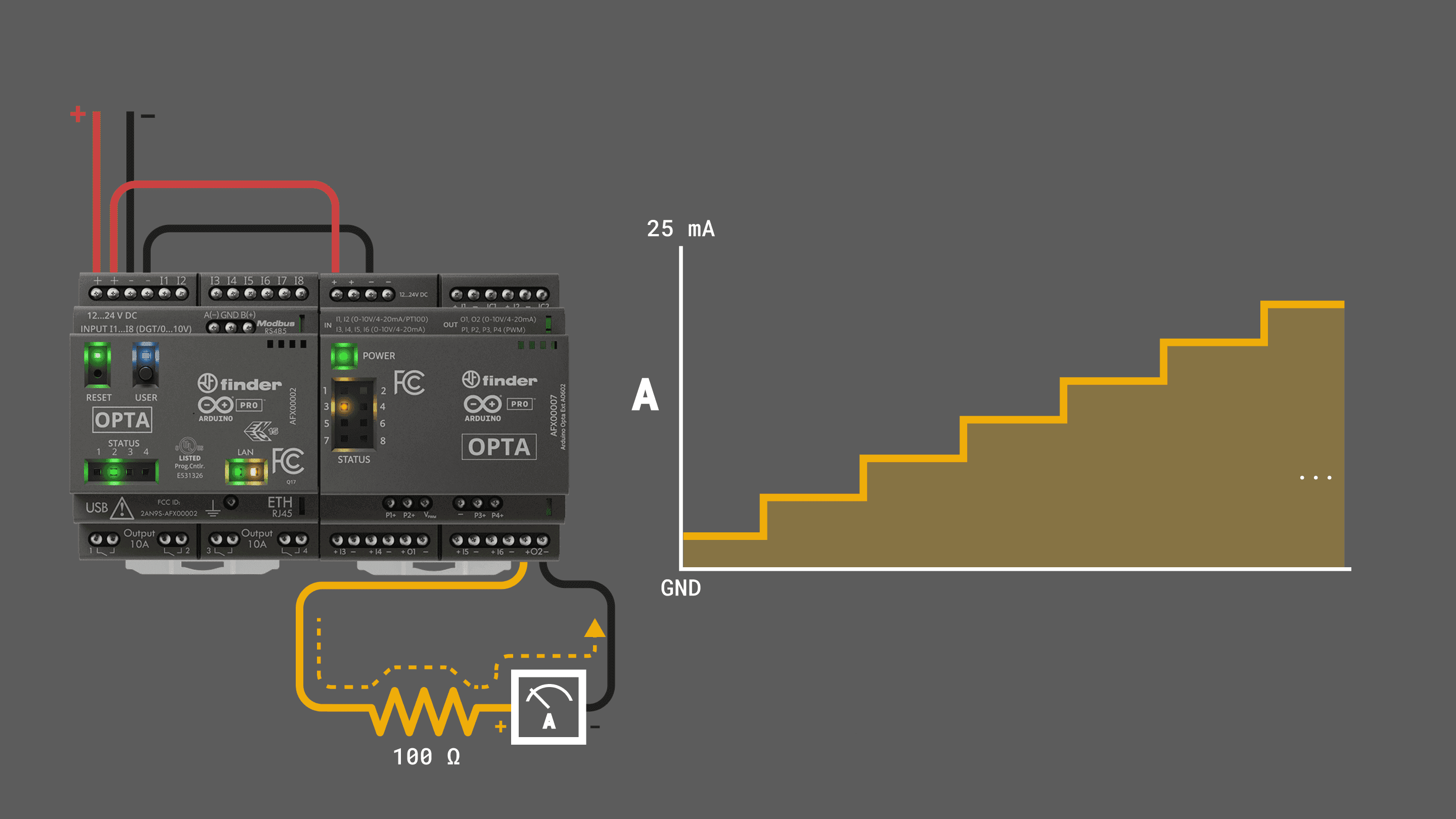Analog Current Output Demo