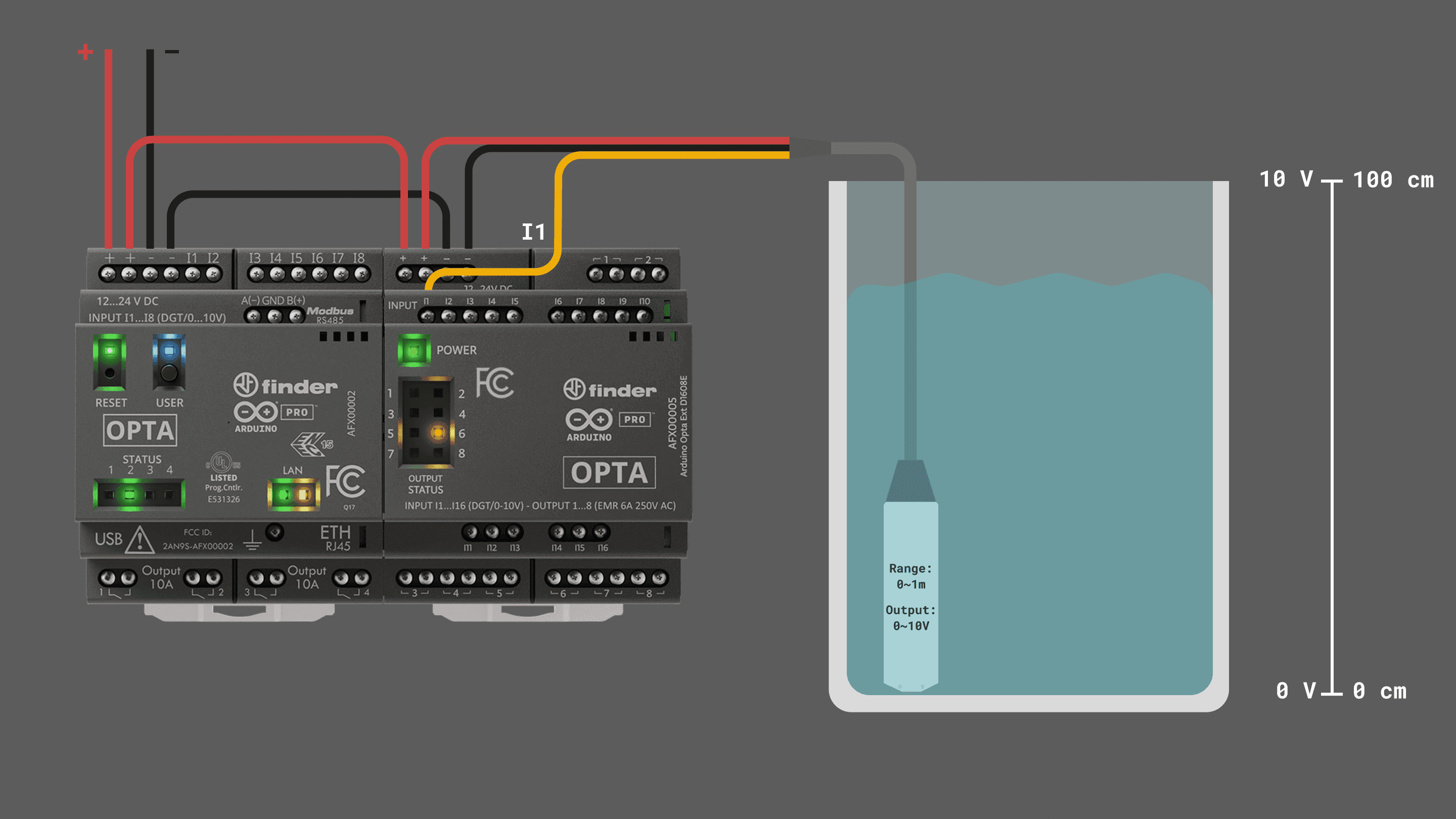 Analog Input wiring example