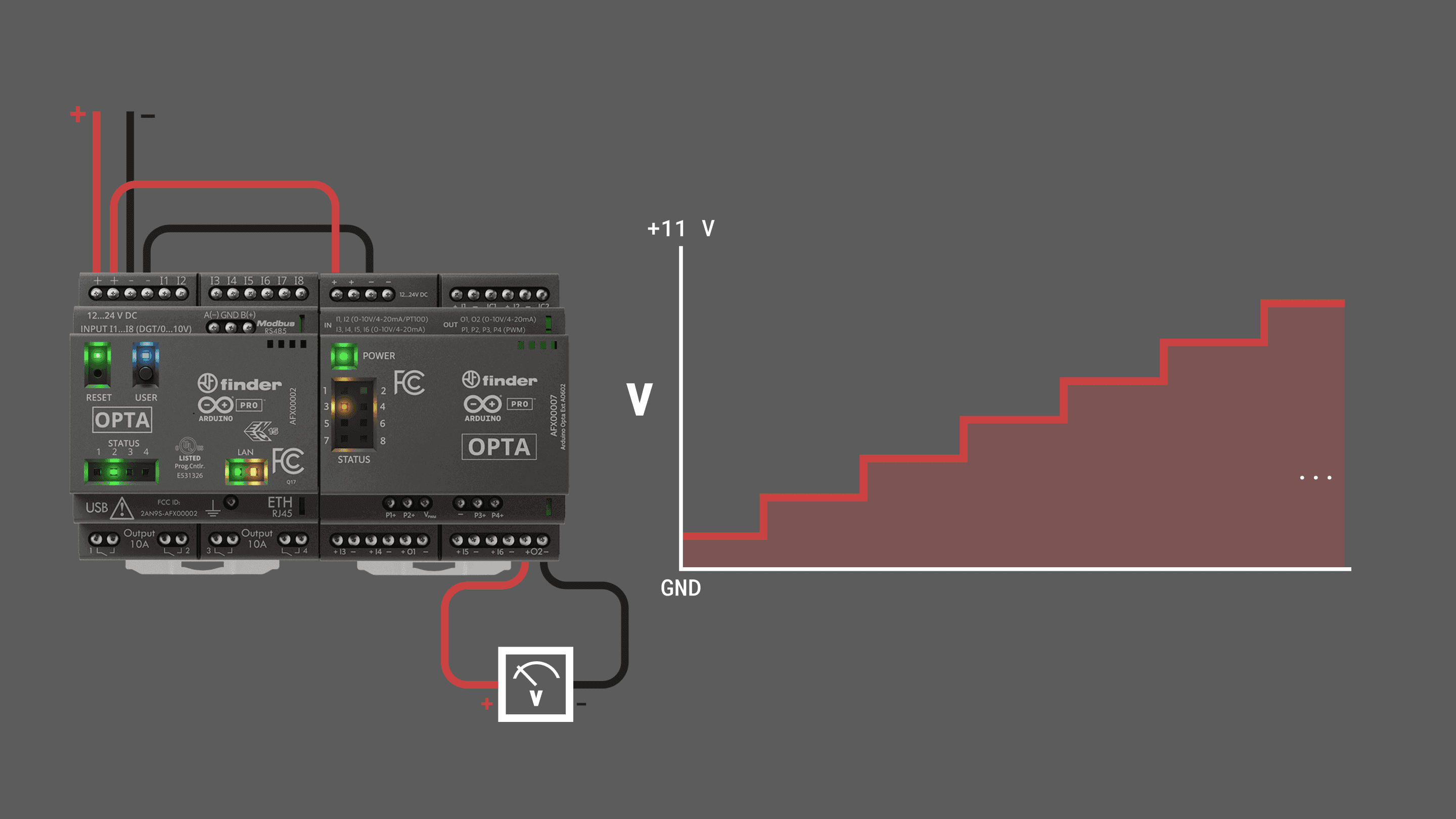 Analog Voltage Output Demo