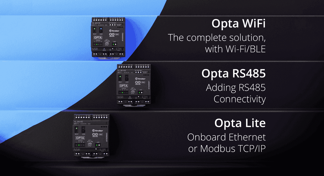 Opta™ Variants