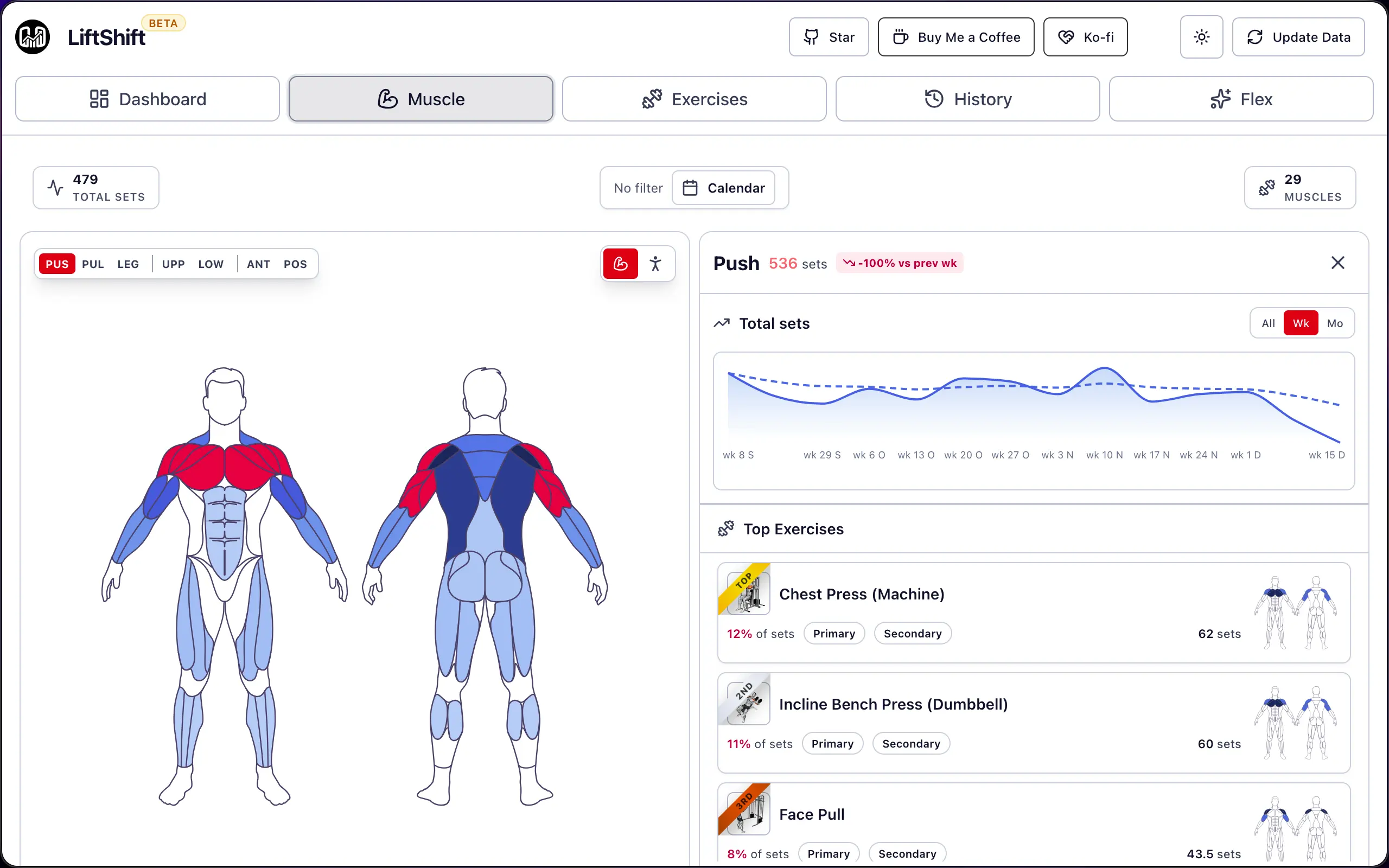aree6/LiftShift cover