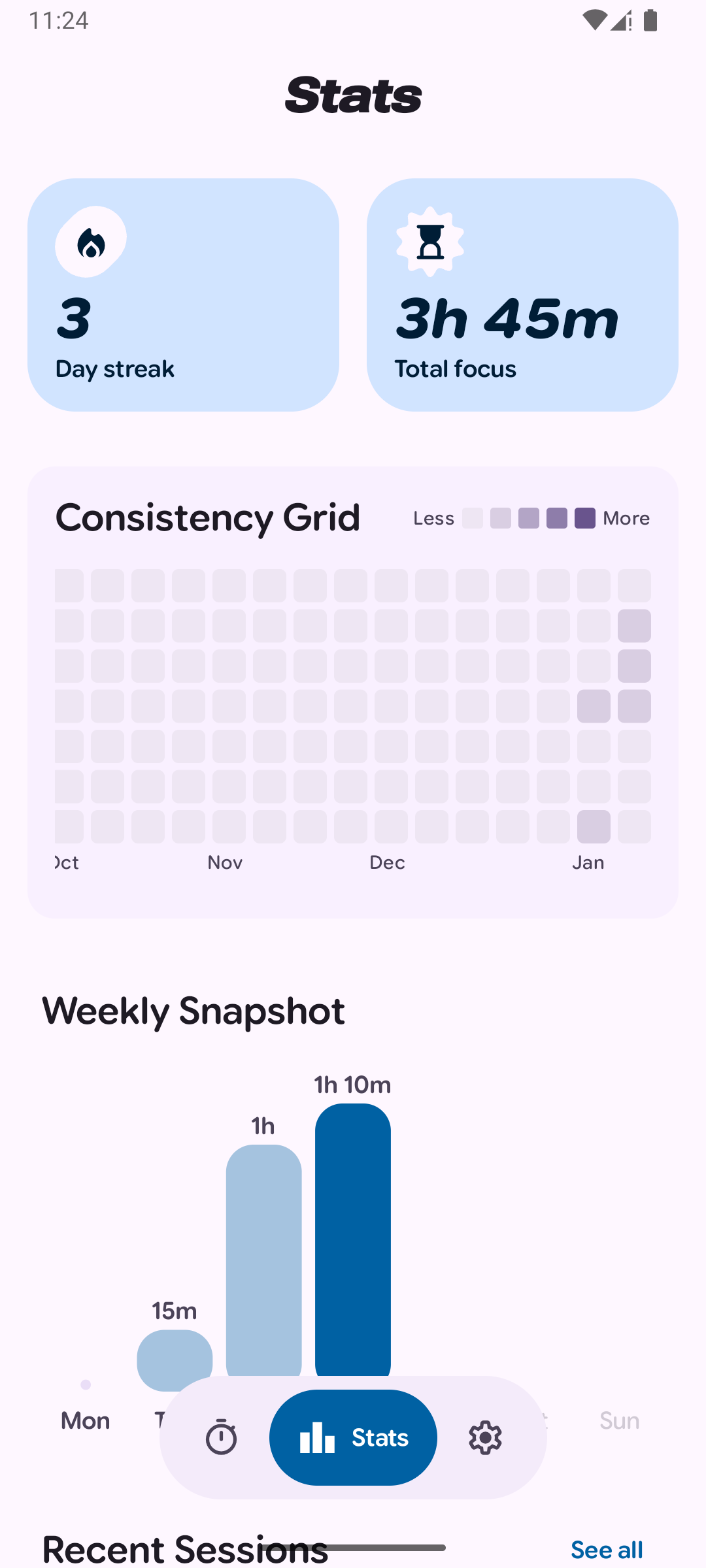 Weekly Stats