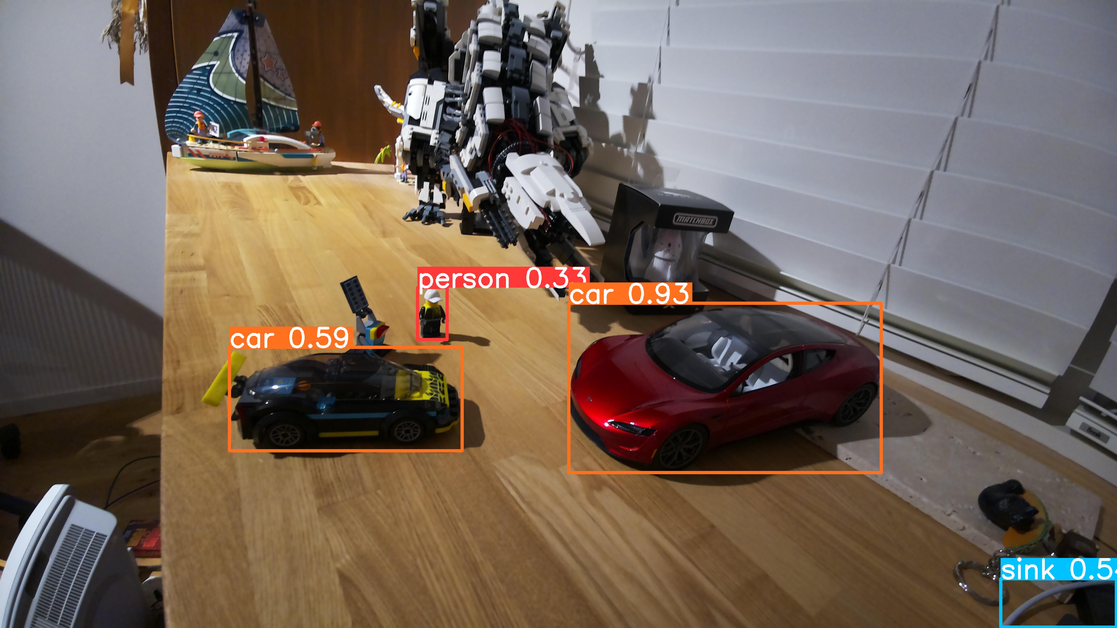 Raspberry Pi Camera Annotated Output Image