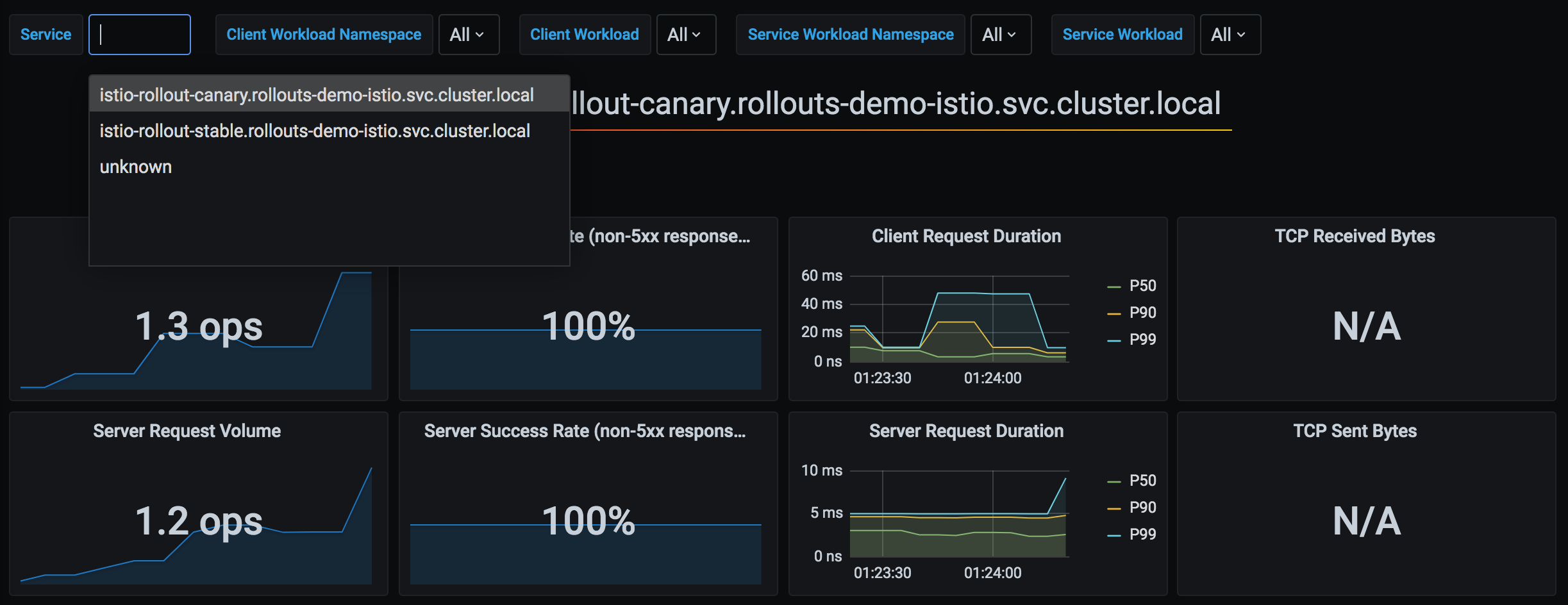 Stable과 canary Service 메트릭을 구분하는 과거 Istio Service 대시보드