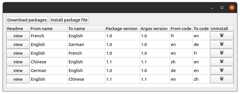 Programme перевод. Argos перевод.