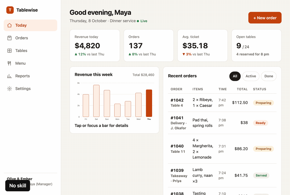 A restaurant dashboard built with no skill, then redesigned with Oxfords