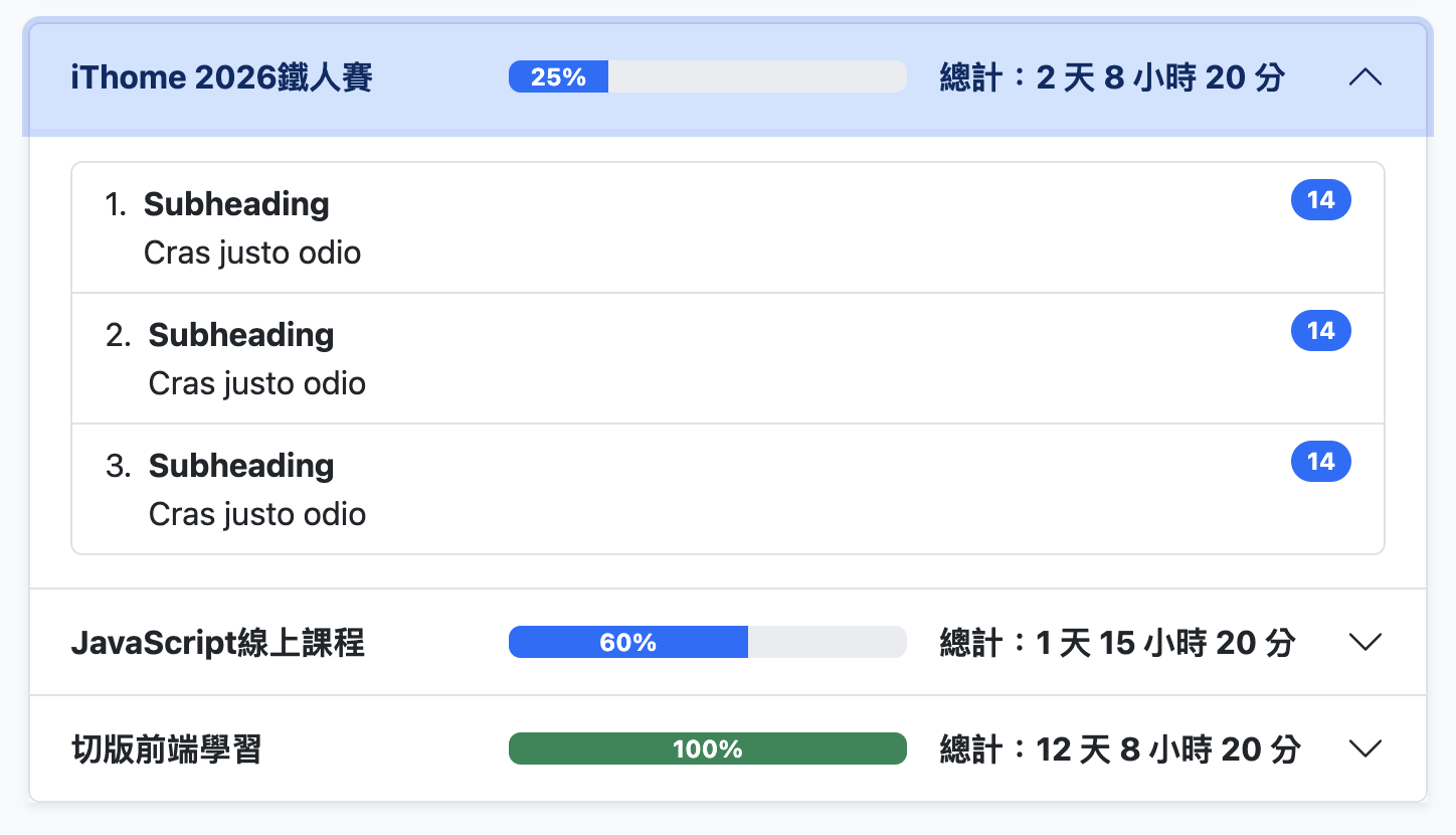 帶有標籤的範例
