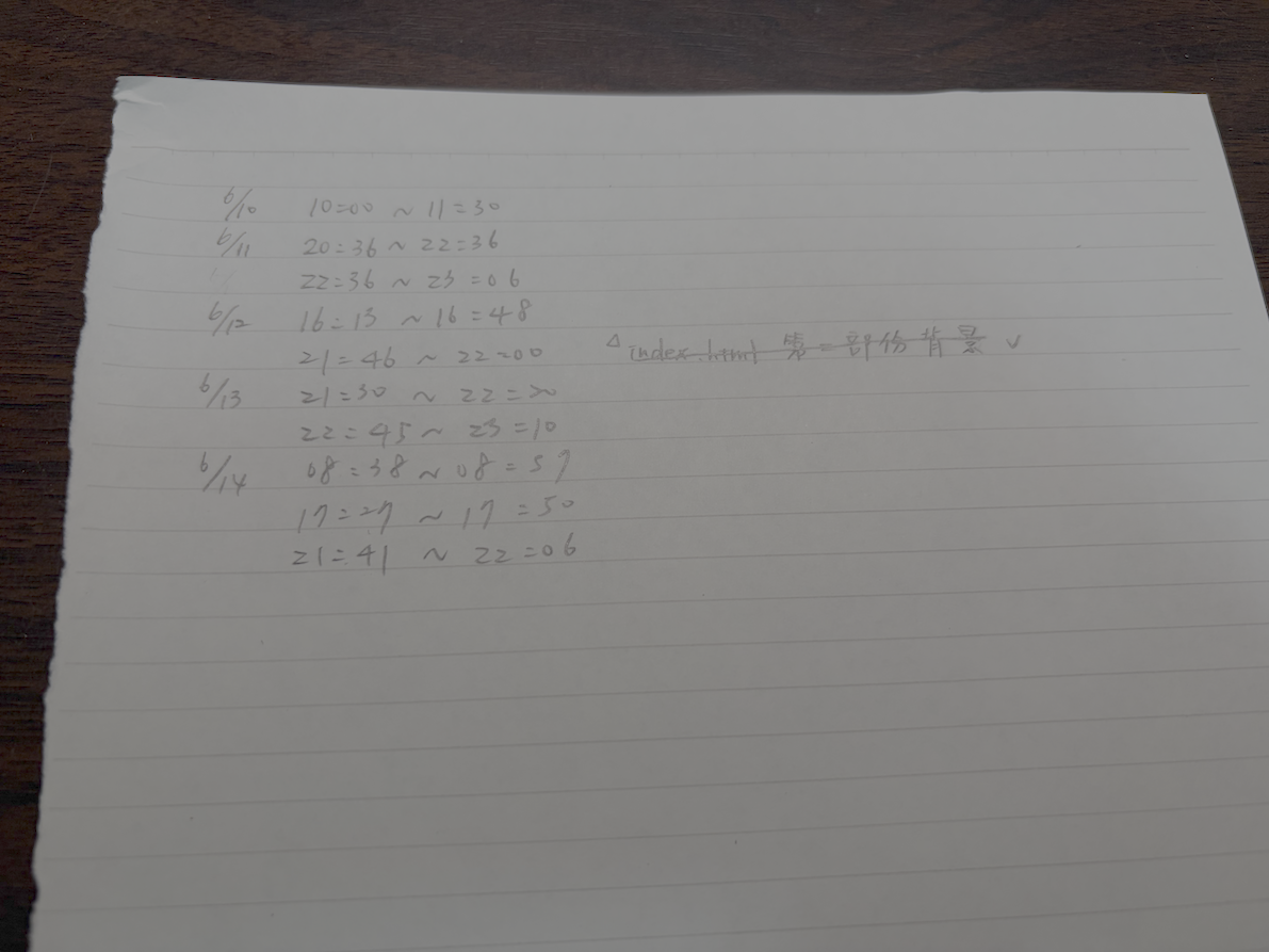 實際記錄在紙上的情況