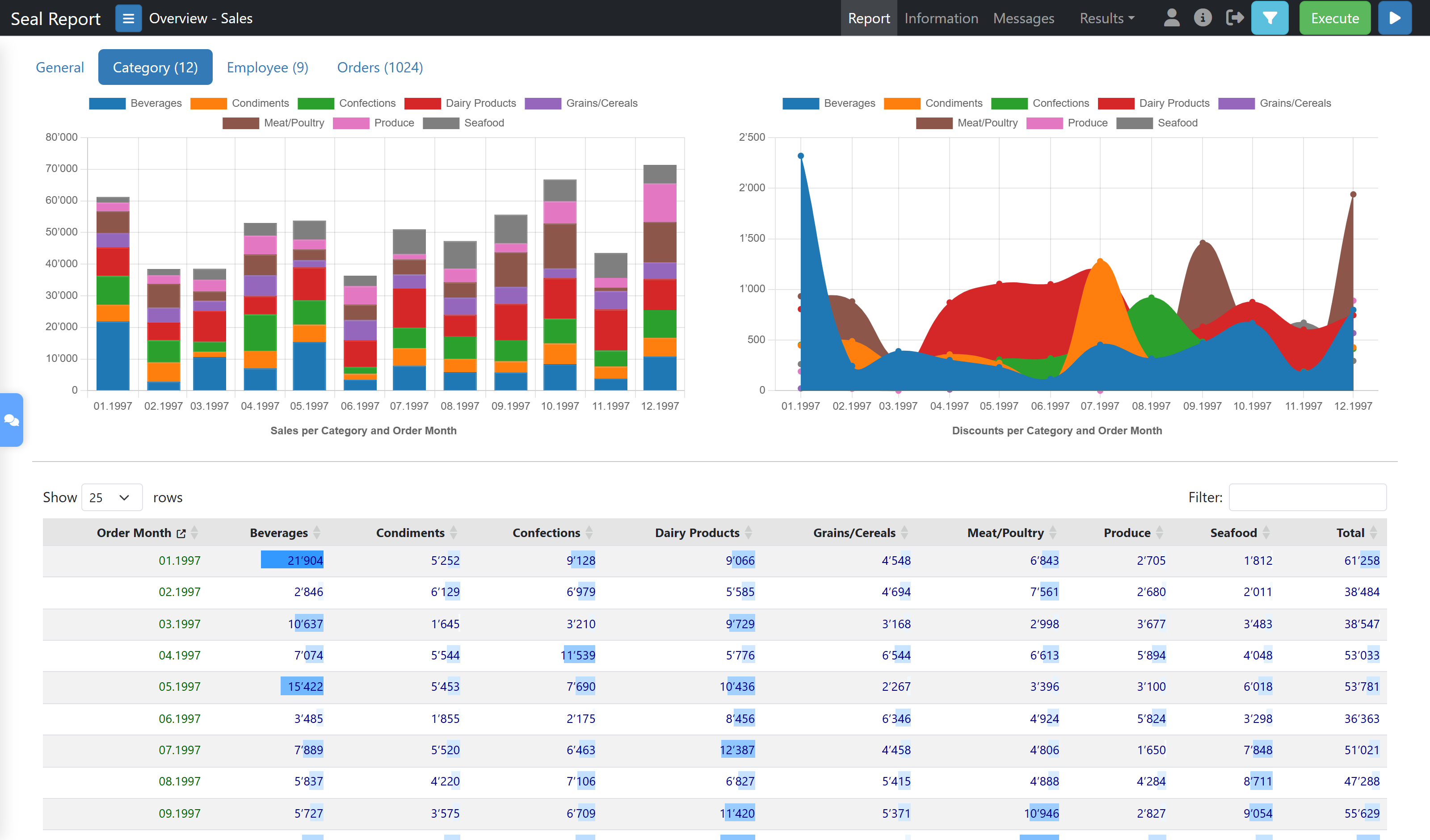HTML Report Result